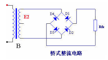 圖1.2.3 橋式整流電路原理圖