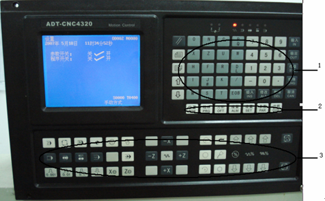 圖1.5.1 CNC4320的界面