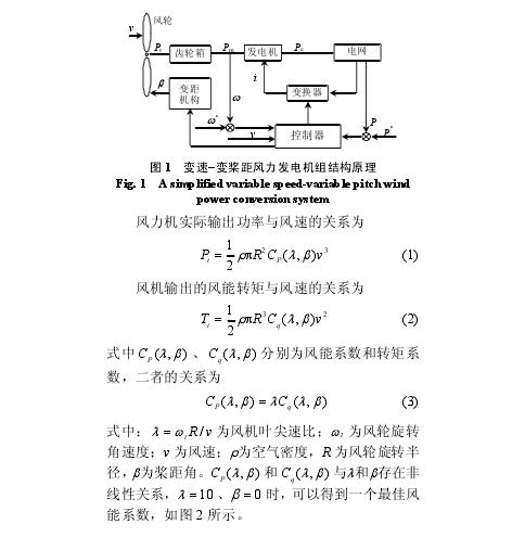 風力機特性