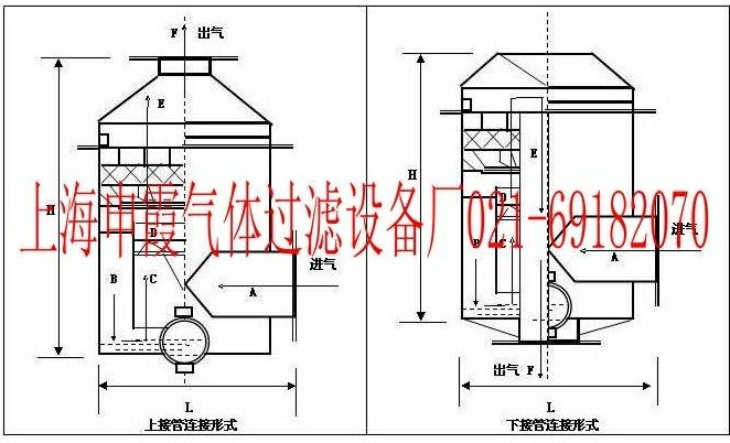 ZKSG油浴式過(guò)濾器示意圖