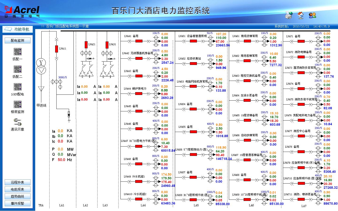 點擊打開原圖