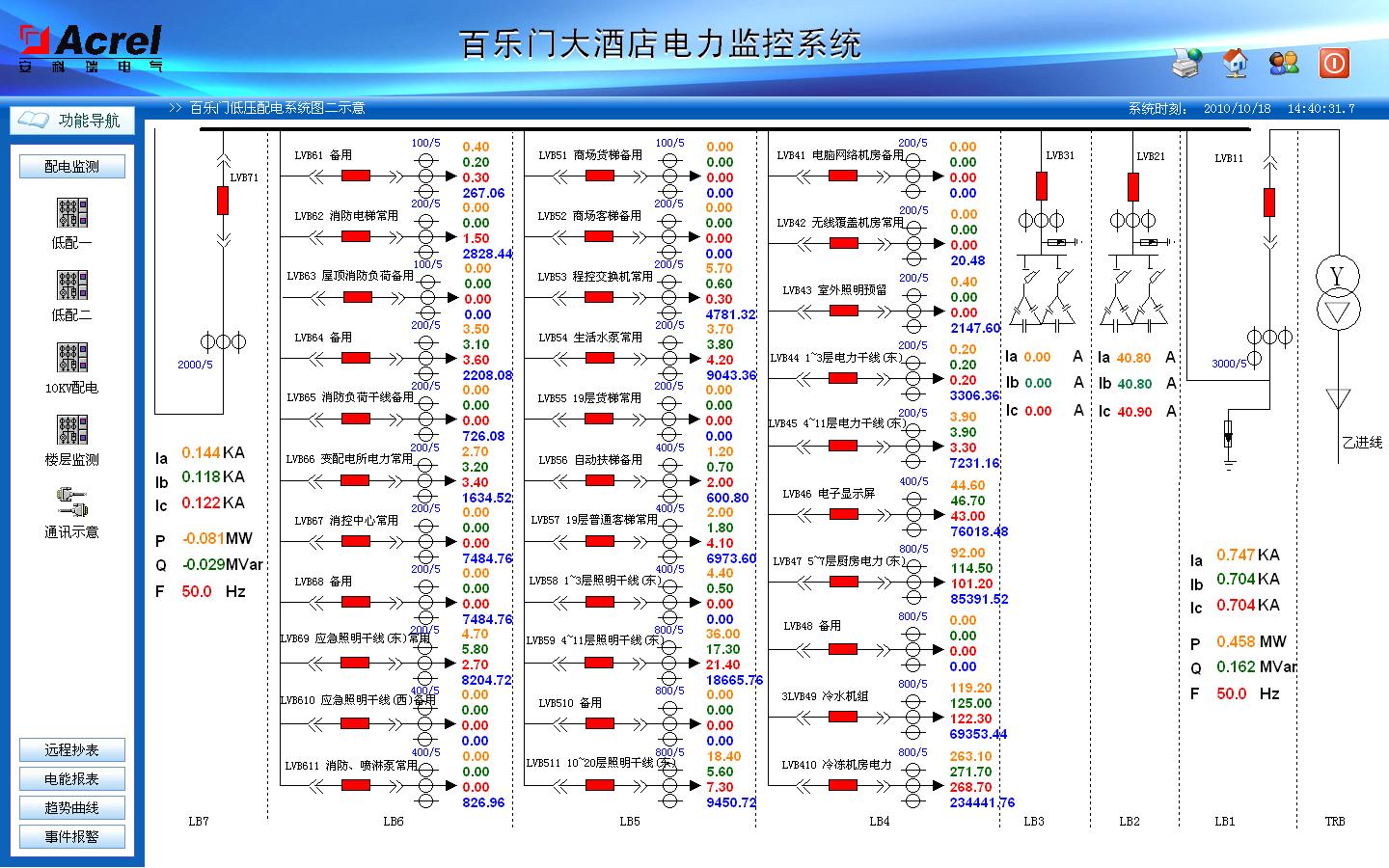 點擊打開原圖