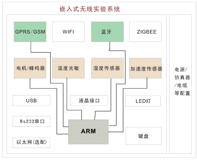 點擊看大圖