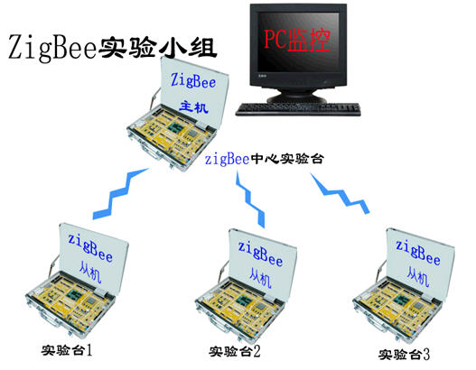 點擊看大圖