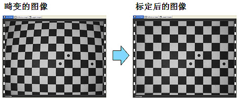 Inspector PI50產(chǎn)品應(yīng)用