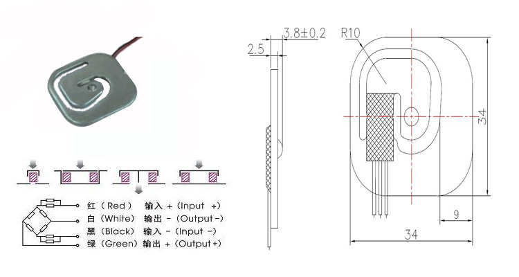 PLD913A΢ͷQ؂γߴ