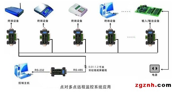 點(diǎn)擊打開原圖