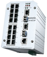 Korenix˼(ӼF(tun)) JetNet 5018G/5018G-w 16+2Gǧ׾W(wng)͹I(y)̫W(wng)QC(j)