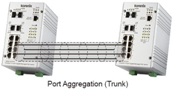 Korenix˼(ӼF) JetNet 5310G 8 PoE + 2GW(wng)IEEE802.3at߹PoEI(y)̫W(wng)QC