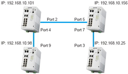 Korenix˼(ӼF) JetNet 5310G 8 PoE + 2GW(wng)IEEE802.3at߹PoEI(y)̫W(wng)QC