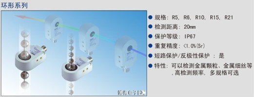 環(huán)型接近開關(guān)總圖 環(huán)型接近開關(guān)總圖