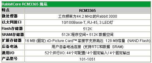 按此在新窗口瀏覽圖片