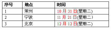 按此在新窗口瀏覽圖片