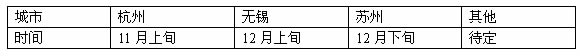 按此在新窗口瀏覽圖片