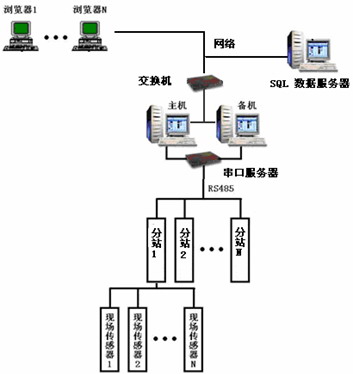 按此在新窗口瀏覽圖片