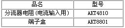 按此在新窗口瀏覽圖片