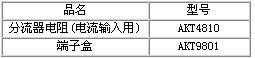 按此在新窗口瀏覽圖片