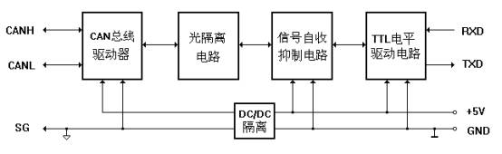 按此在新窗口瀏覽圖片