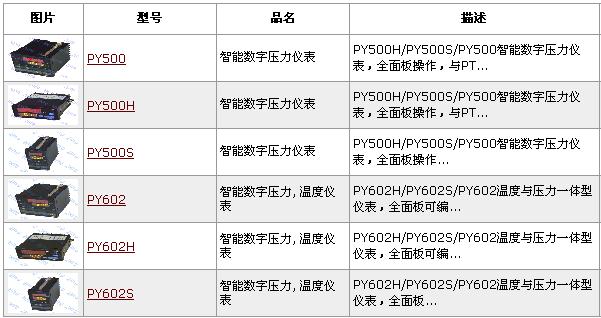 按此在新窗口瀏覽圖片