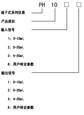 按此在新窗口瀏覽圖片