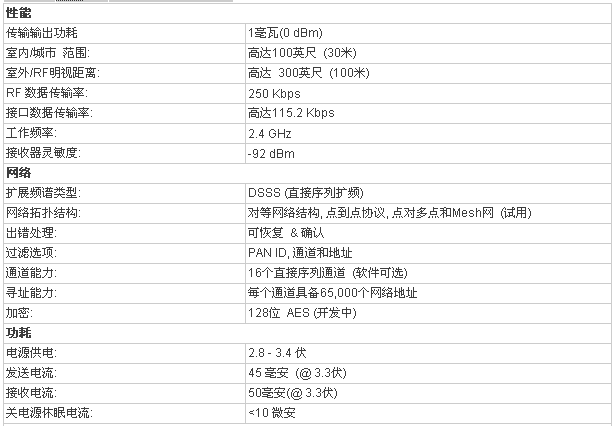 按此在新窗口瀏覽圖片