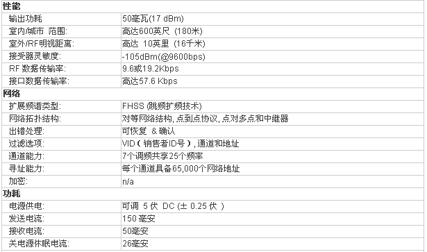 按此在新窗口瀏覽圖片