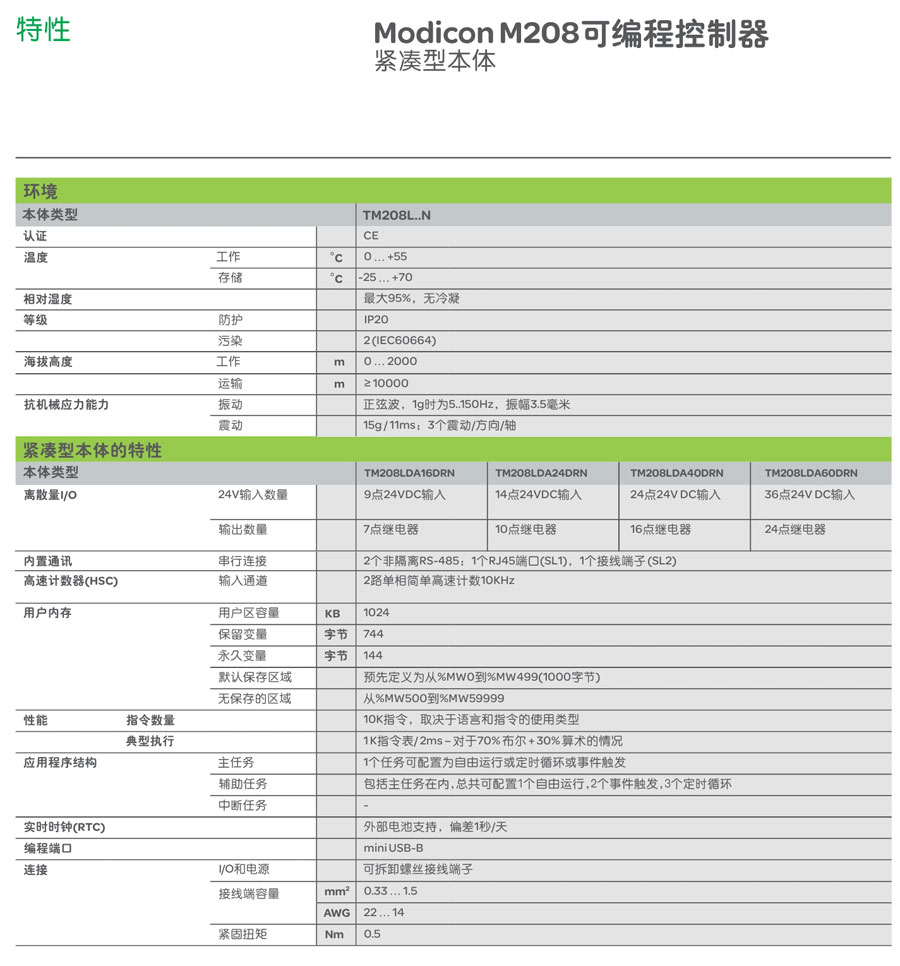 m208 plc 參數(shù)特性