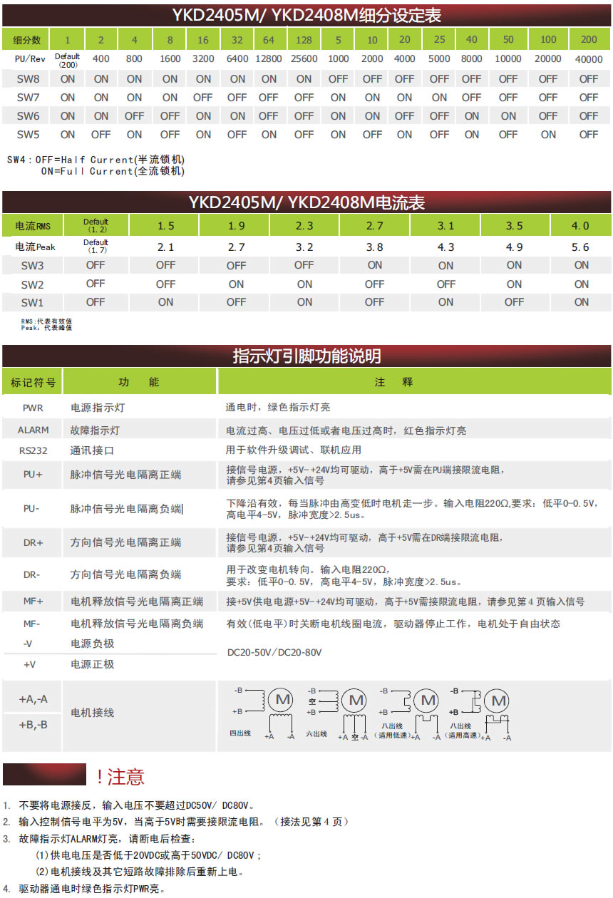 安裝尺寸,驅(qū)動(dòng)器接線示意圖